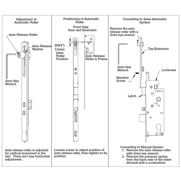 Hoppe Hardware Adjustments