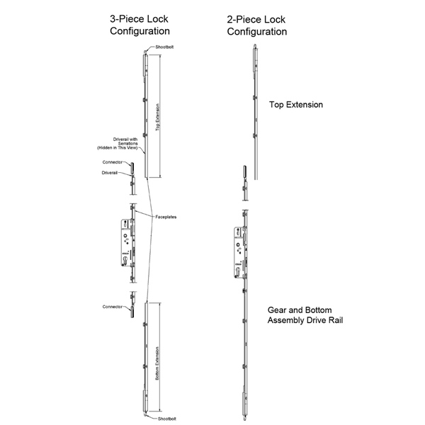 Hoppe Door Lock Install