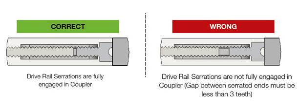 Hoppe Top Extension Connection