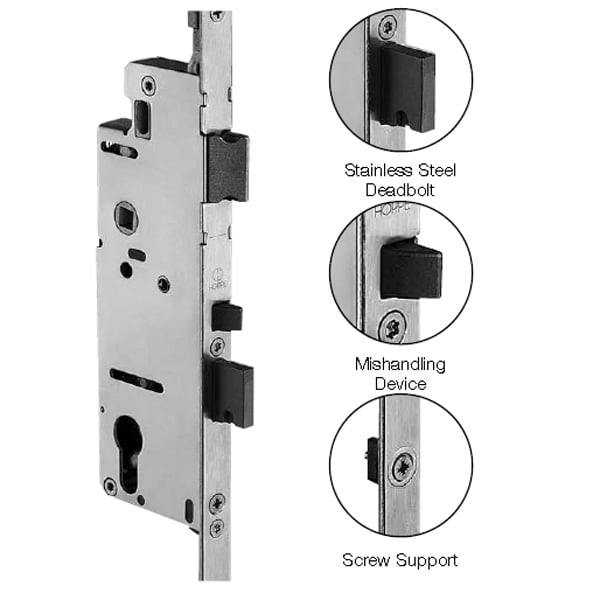 Multipoint Door Hardware