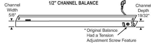60 series channel balance