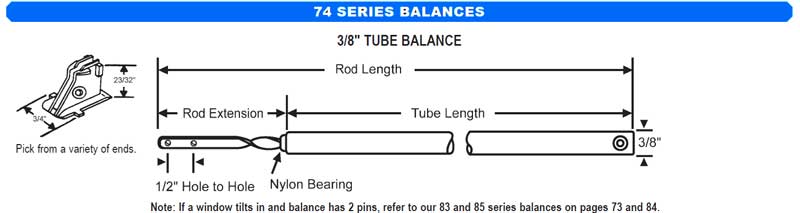 74 Series Balance