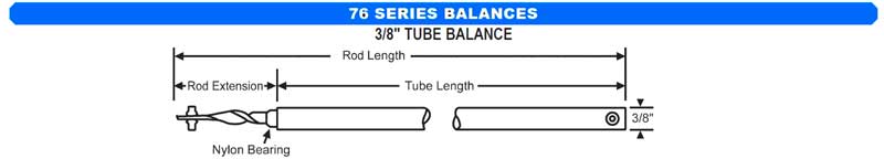 76 Series Balance