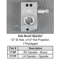 Side Mount Operator 1717P 1