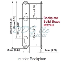 Hoppe M374N Backplate Series 2