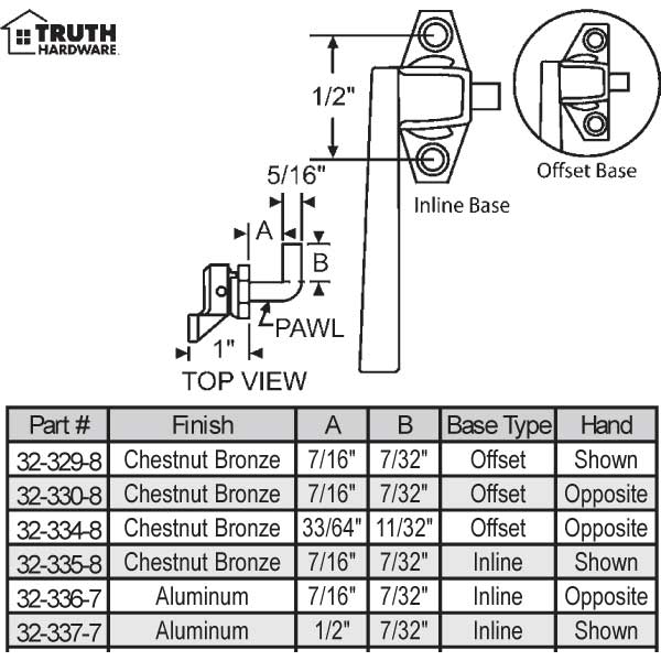 33829 Threaded Handle Handle Project In 32-329-8 | Window and Door Parts