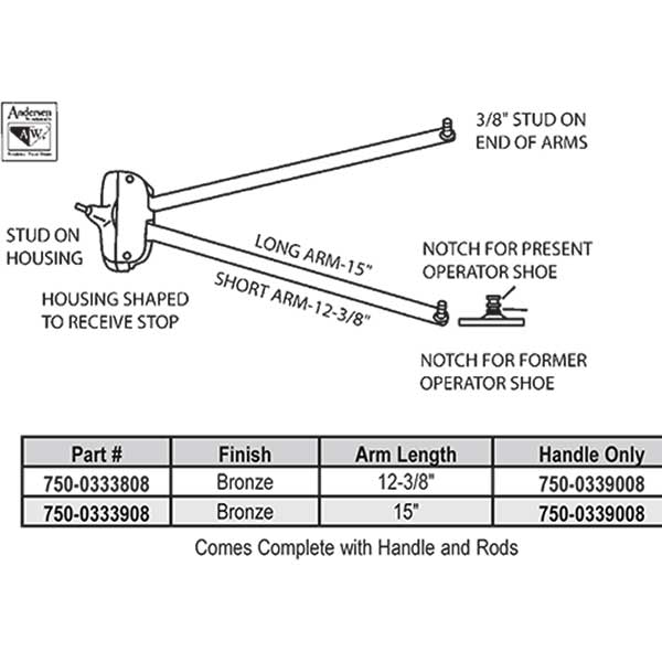 Andersen Awning Operator 750-0333908-15 | Window and Door Parts