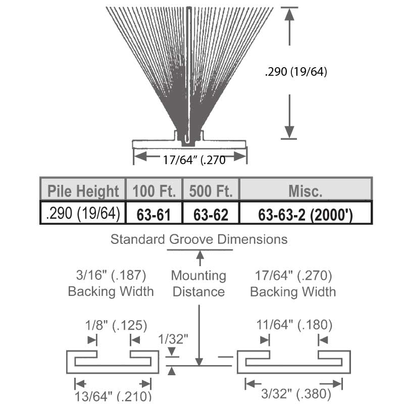 Pile Weather Stripping 6361 Window and Door Parts